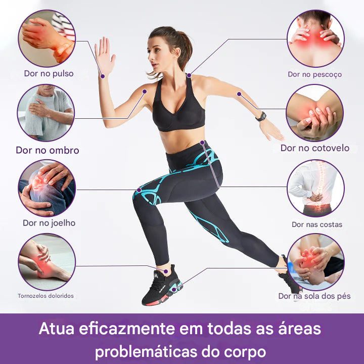 Gel de Terapia Flexbalm para Alívio Rápido da Dor nas Articulações