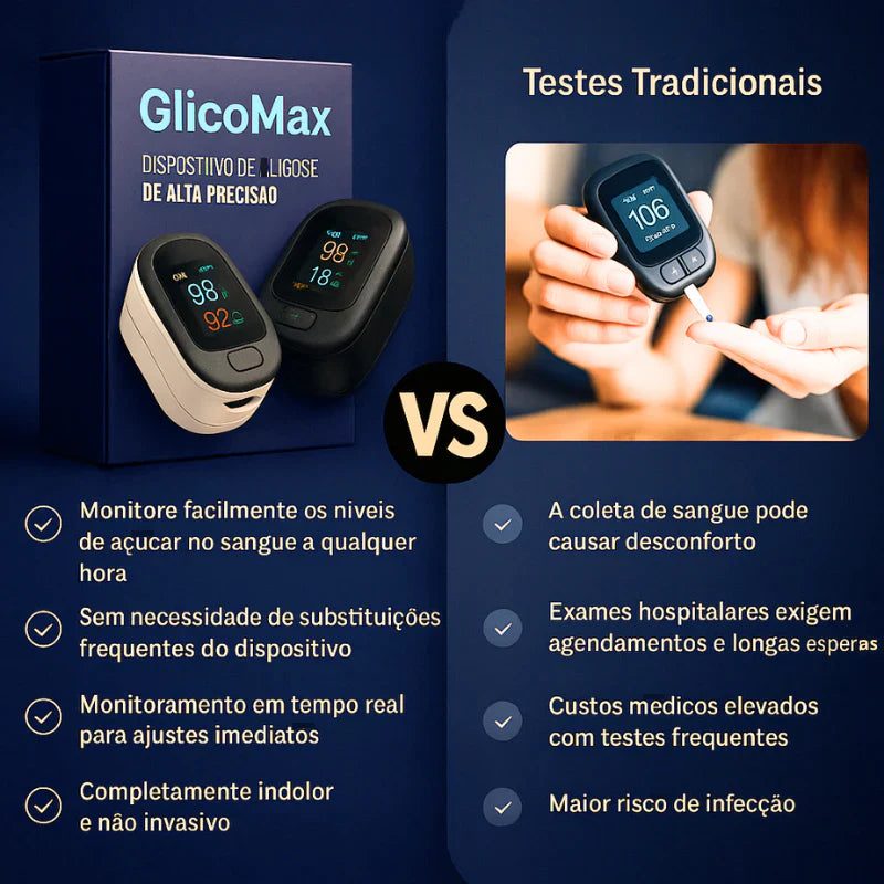 GlicoMax - Sua Glicose no Controle | COMPRE 1 LEVE 2 + Frete GRÁTIS
