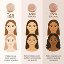 Base Profissional - BioAqua™ [Compre 1 & Leve 2] + Brindes