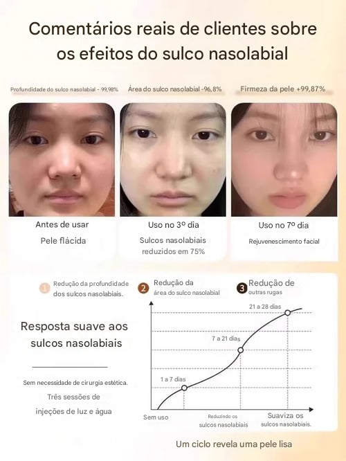 Creme de Essência Elástica de Colágeno Polipeptídico