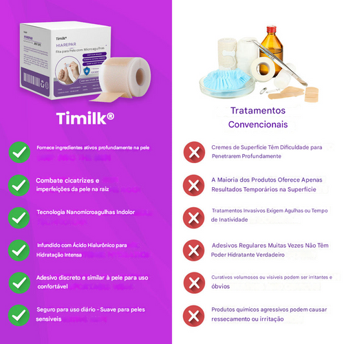 Fita de pele com microagulhas Timilk® HyaRepair (Somente HOJE!)